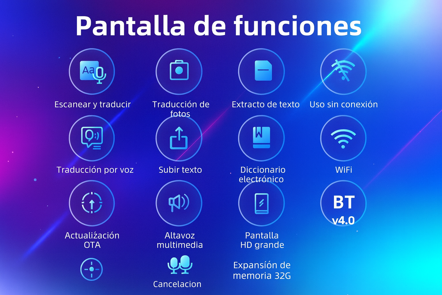 Pantalla de Funciones